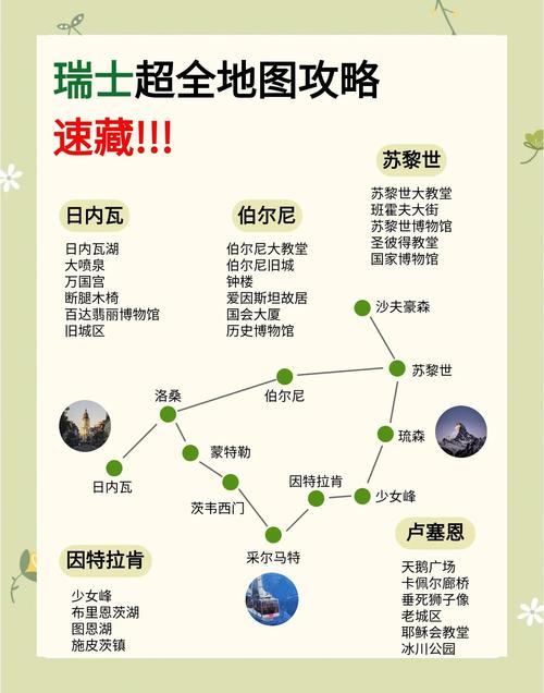想去瑞士旅游？看看这份详细的瑞士旅游费用清单