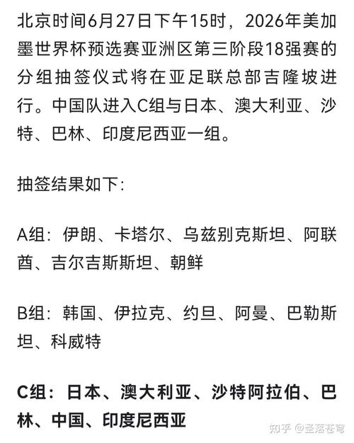 国足能出线世界杯吗？2026世界杯亚洲区预选赛出线几率分析