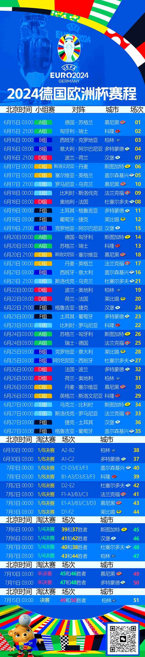 德国世界杯夺冠次数是多少？盘点德国队四次封王之路！