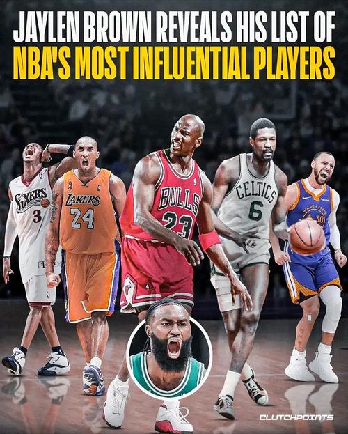 你知道杰伦布朗几岁吗？揭秘这位NBA超级巨星的年龄、成长历程及辉煌战绩