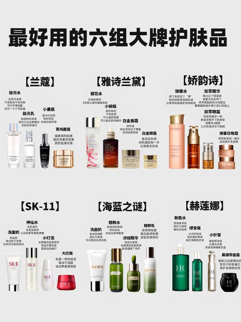 佩莱集团旗下有哪些品牌？热门彩妆护肤品牌大揭秘！