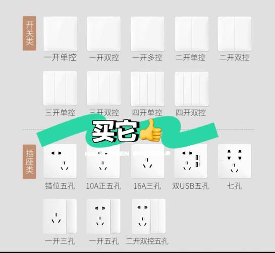 想买插座开关？德力西和公牛哪个更适合你？