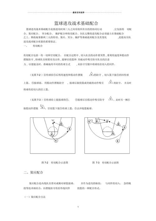 篮球进攻战术大全：实用技巧助你轻松得分