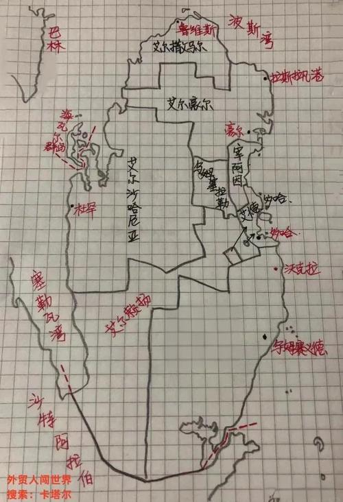 想去卡塔尔旅游？中国出发路线及签证指南