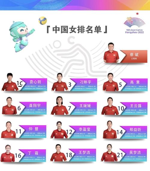 中国女排12号是谁？历届12号球员大揭秘！