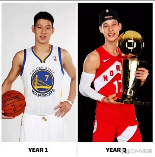 林书豪有多强？细数林疯狂时期的高光表现和职业生涯轨迹