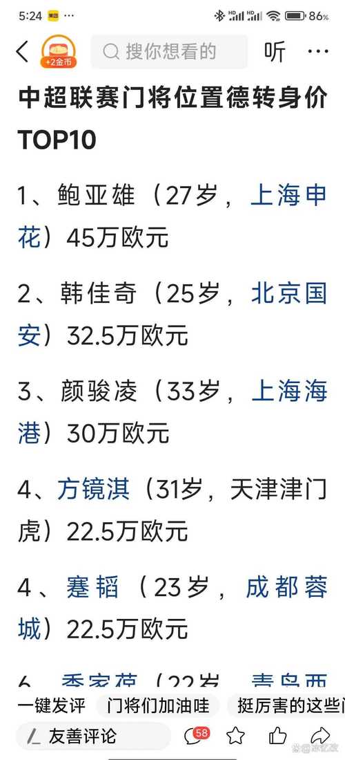 球员身价与年薪有关系吗？小白也能轻松看懂
