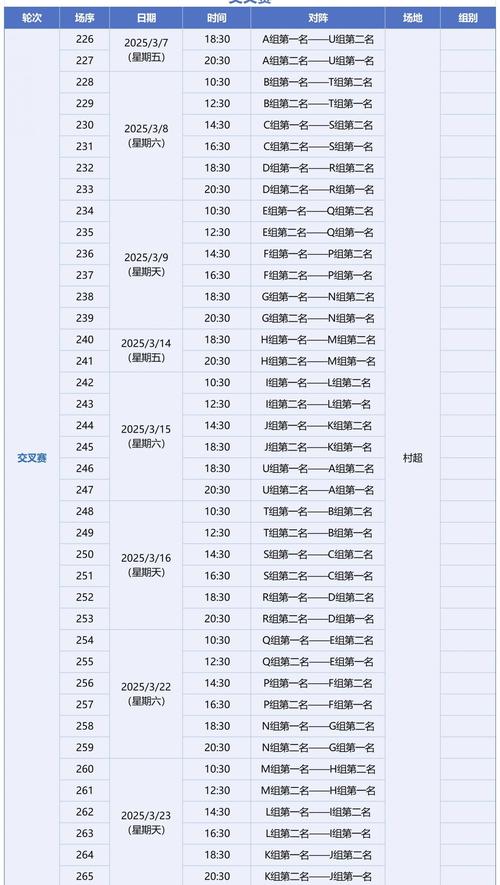 2024-2025赛季季后赛什么时间开始？精彩赛事不容错过，立即查看时间