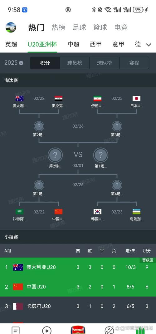 亚洲杯决赛几点开始？时间安排和对阵双方速览