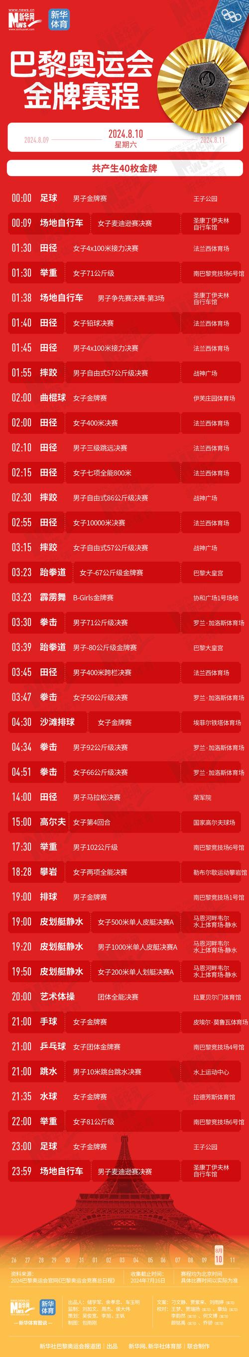 巴黎奥运会金牌值多少钱人民币？金牌价值深度解析