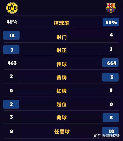 巴塞罗那经济实力强吗？数据分析告诉你答案及未来发展趋势