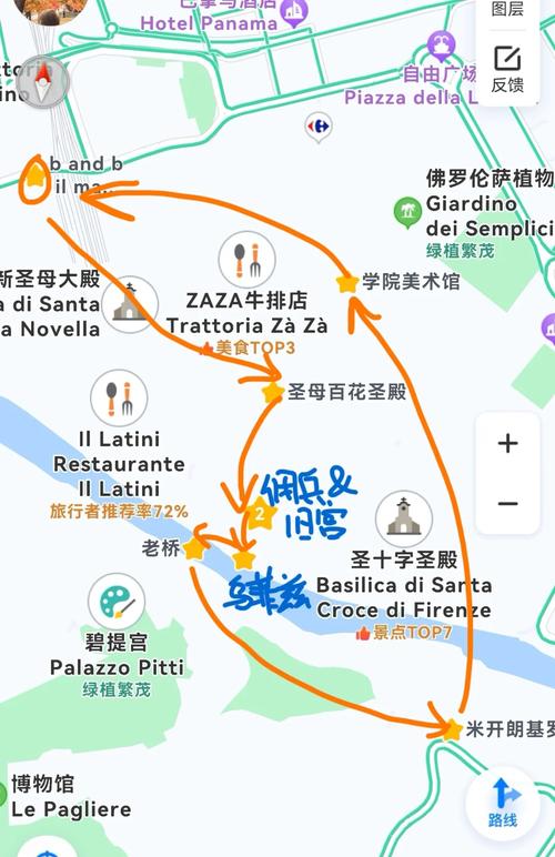 你知道佛罗伦萨属于哪个国家吗？揭秘欧洲文化中心！