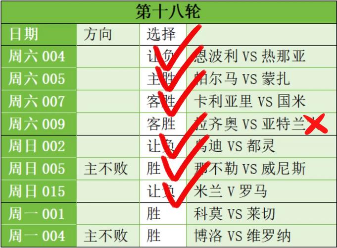 意甲比赛轮数是多少？球迷必看赛程指南！