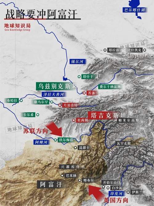 全球博弈：中国不让俄罗斯倒下的战略意图是什么？