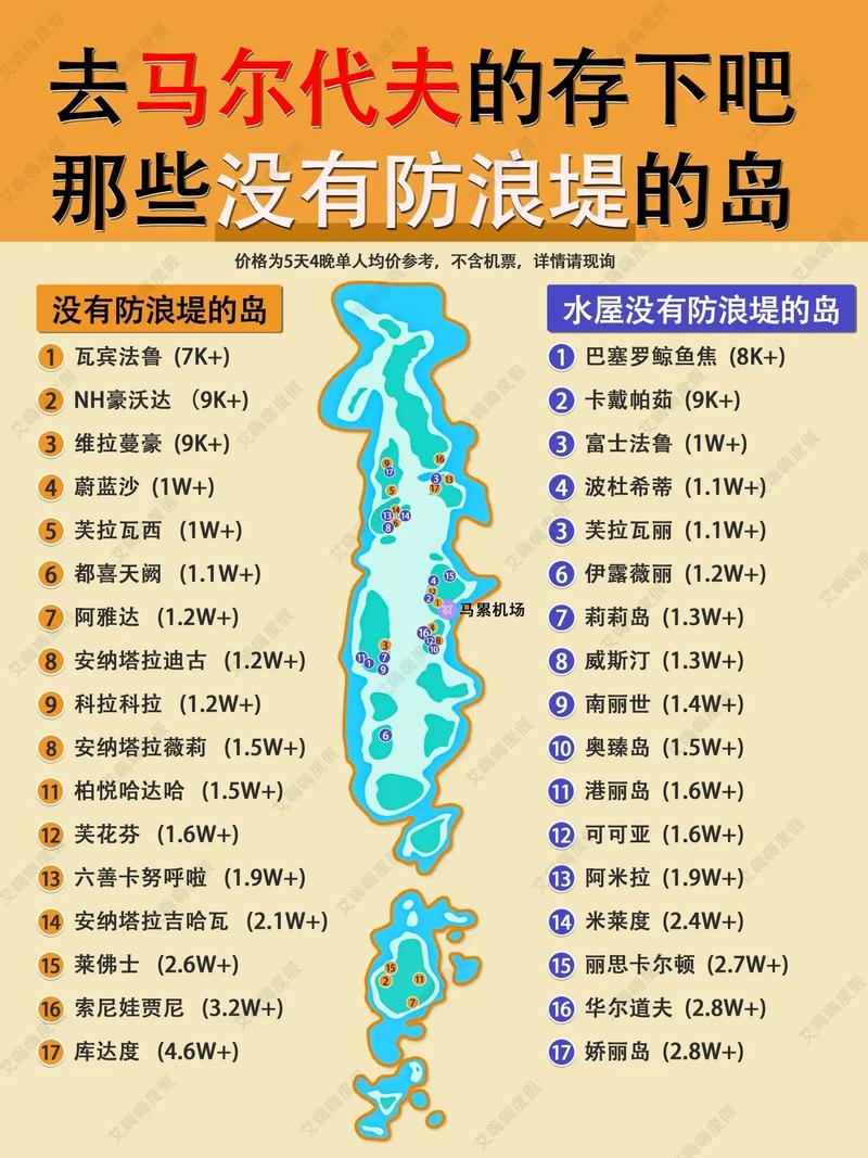 国内版马尔代夫在哪里？揭秘中国最美的海岛胜地！