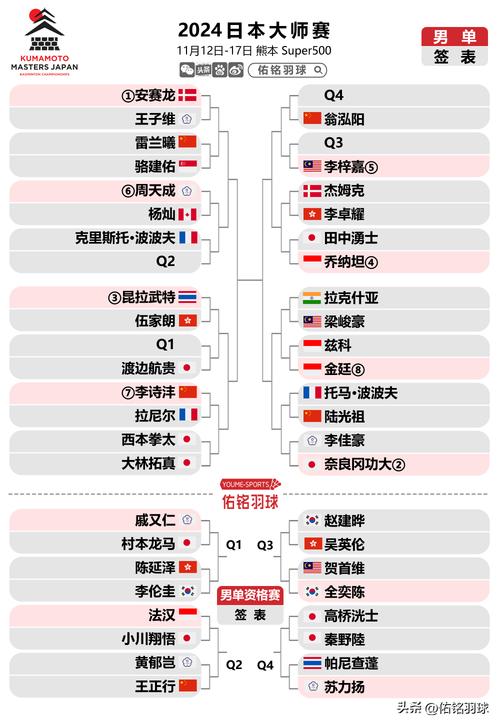 日本J1联赛多少轮？详细解读赛程和规则