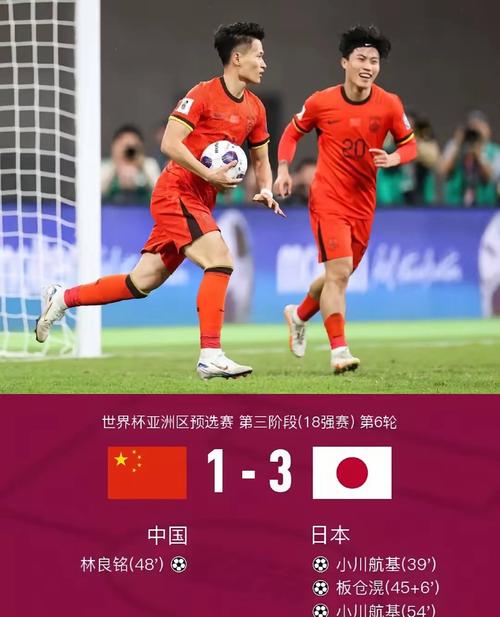 国足都在哪些国家踢过球？比赛地点都在哪里？