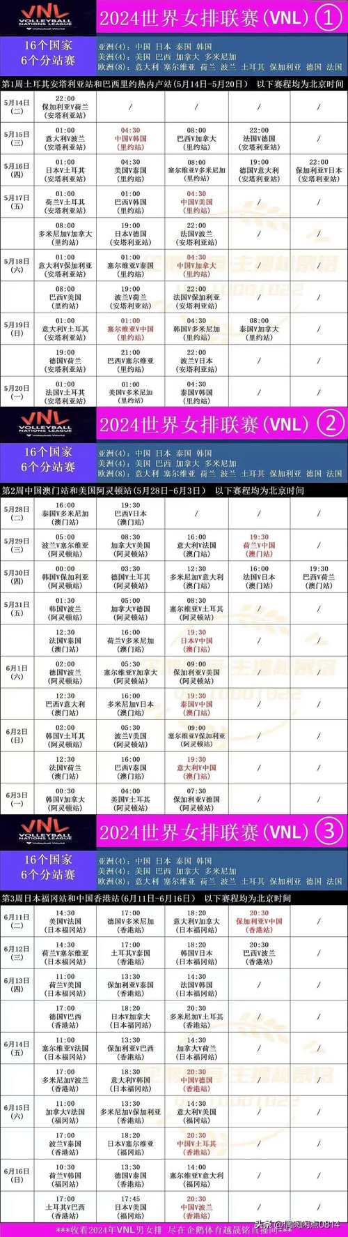 女排世锦赛多久举办一次？揭秘四年一度的排球盛宴