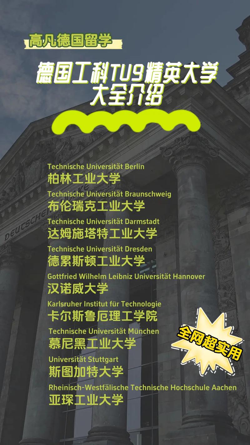 2024德国最佳大学盘点：留学德国选哪所大学？