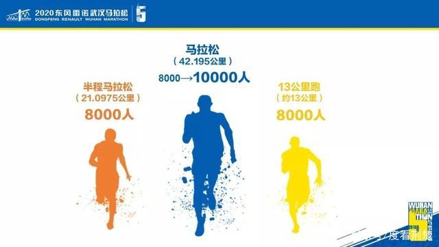 参加半程马拉松要跑多少公里？赛程长度详细解读！