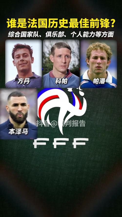 揭秘法国现役前锋阵容，这些名字你认识几个？