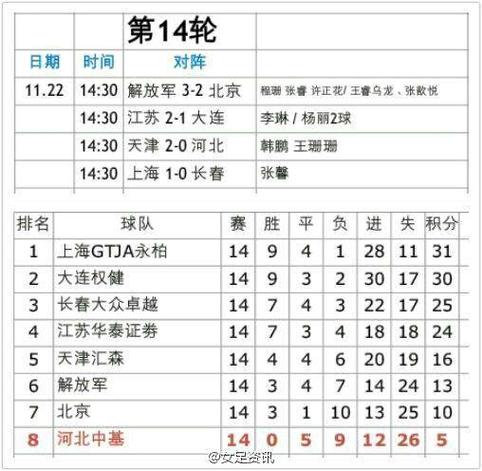 什么是中超球队？一文读懂中国足球联赛体系