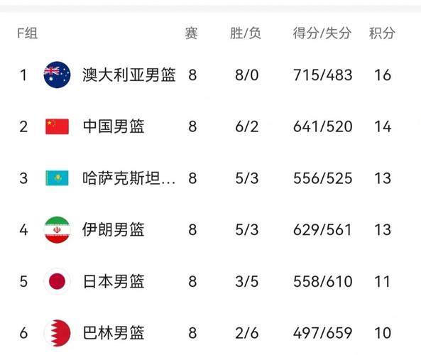 归化球员是中国人吗？详解归化球员的国籍问题
