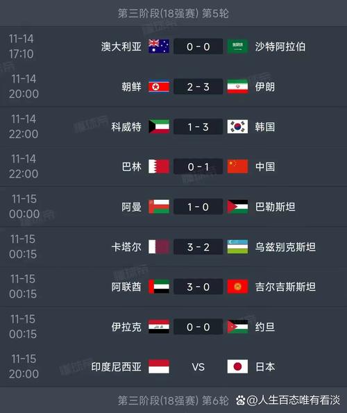 中国足球亚洲排名最新消息！国足排名下滑，冲击世界杯还有希望吗？