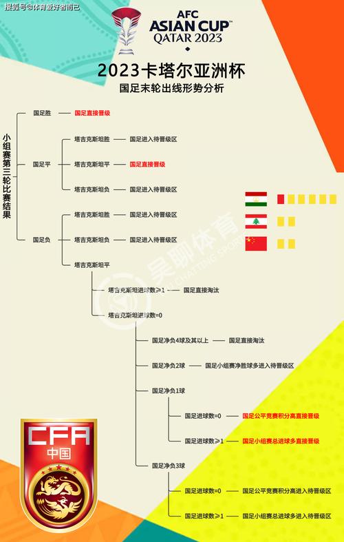 亚洲杯决赛几点开始？时间安排和对阵双方速览