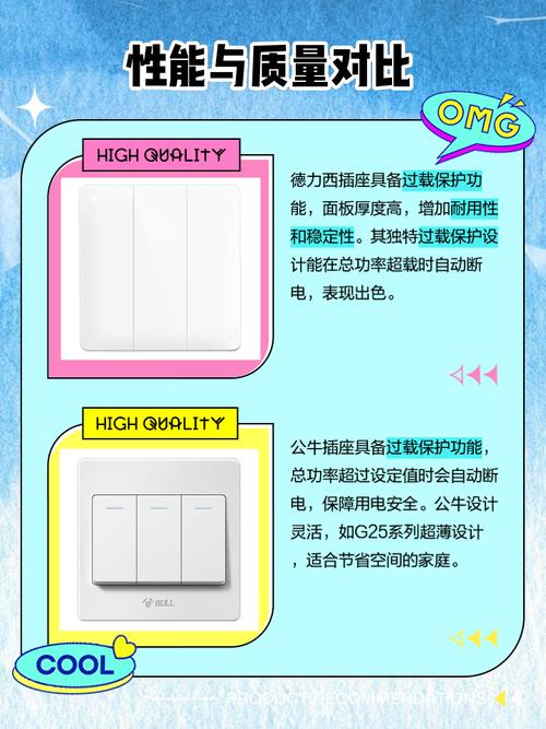 想买插座开关？德力西和公牛哪个更适合你？