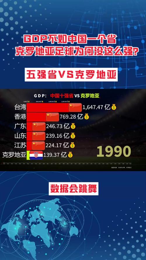 国足对阵克罗地亚：实力对比及比赛结果预测