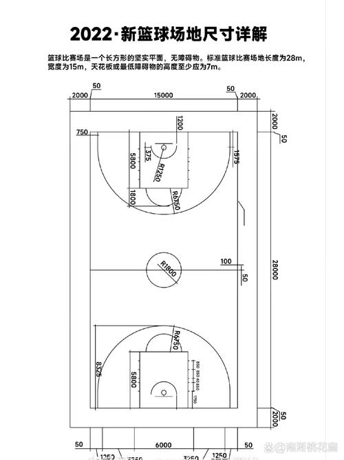 篮球场的规格是多少？标准尺寸及详细参数解析