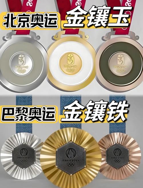 巴黎奥运会金牌值多少钱人民币？金牌价值深度解析