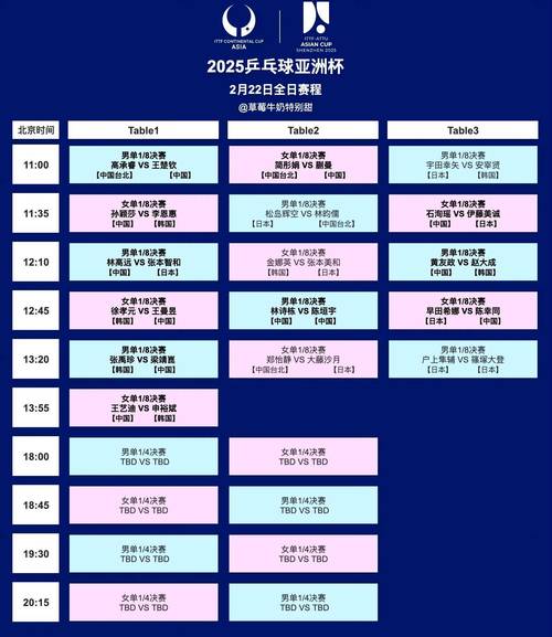 亚洲足球赛事有哪些？2023年亚洲杯赛程及其他重要赛事一览