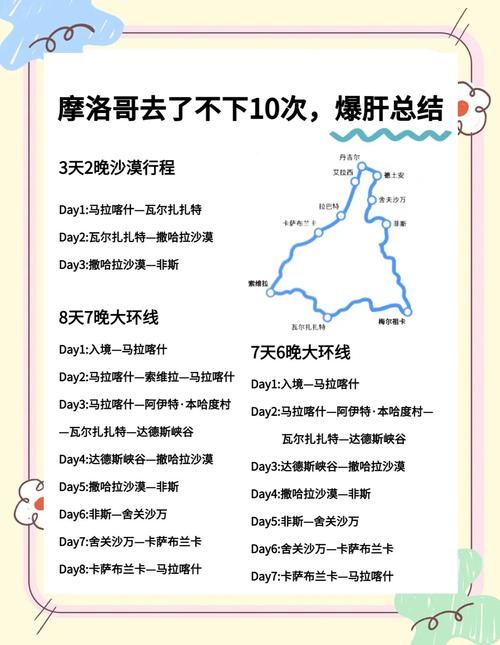 摩洛哥旅游有多危险？安全出行指南必看！