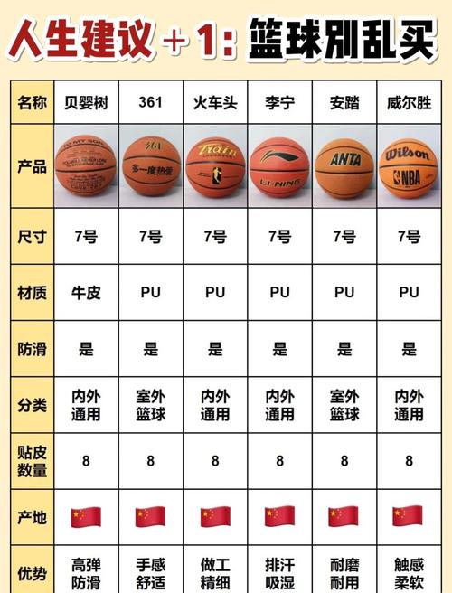 什么是常规赛？篮球比赛中的常规赛你了解多少？