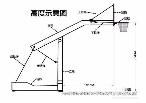 自己动手做篮球架，超详细步骤教学！