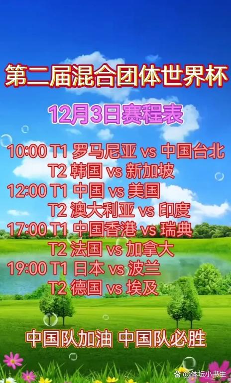 世界杯48队怎么打？全新赛制详解，12小组晋级规则全解读