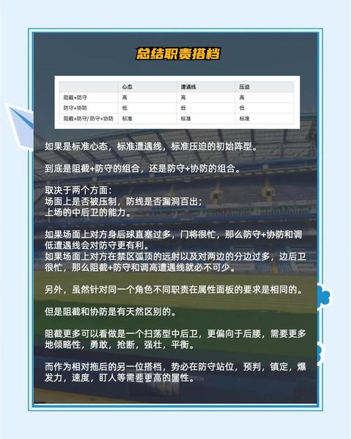 想知道控球后卫是干什么的？这篇告诉你答案