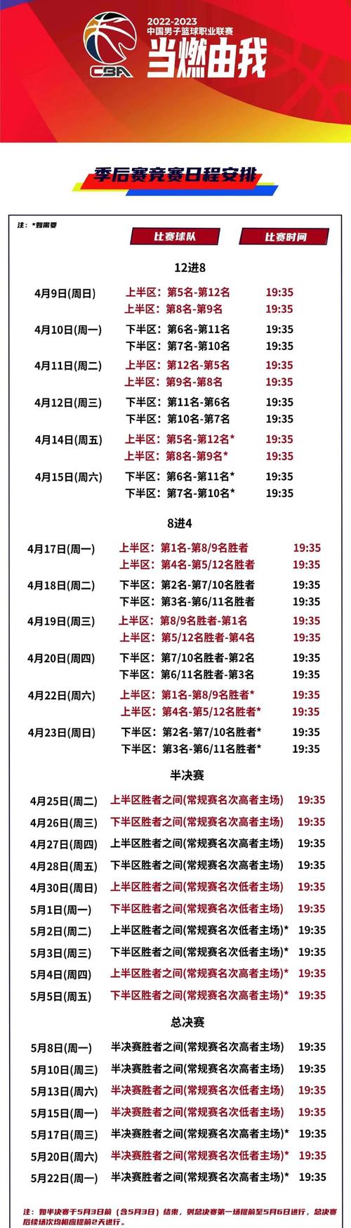 今年CBA决赛啥时候开始？CBA总决赛时间表及比赛场次详解