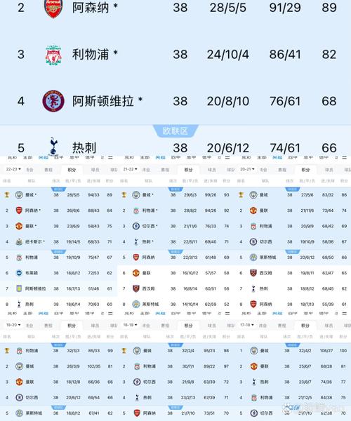 曼城为什么这么有钱？揭秘背后惊人的财力来源