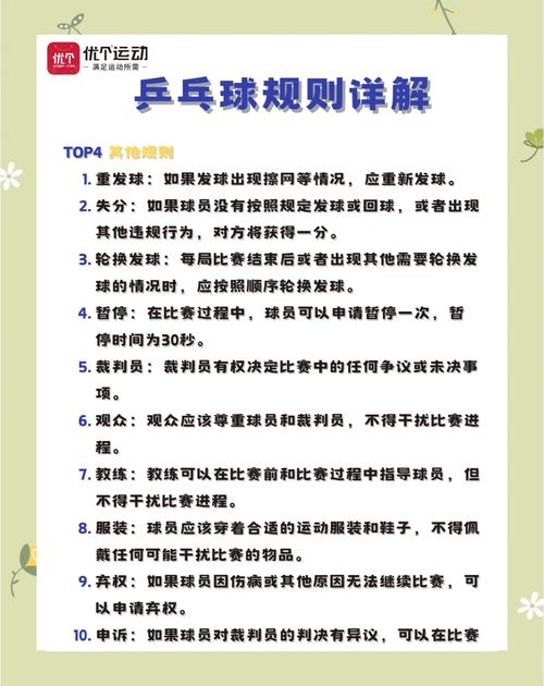 乒乓球比赛几局？一场比赛到底打几局？