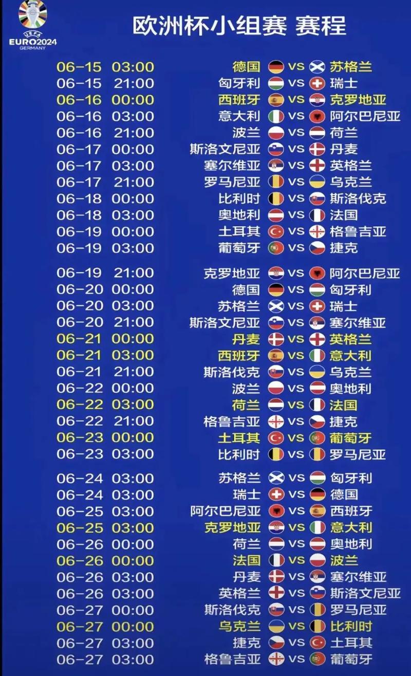 世界足球杯几年举行一次？球迷必知的四年一度狂欢