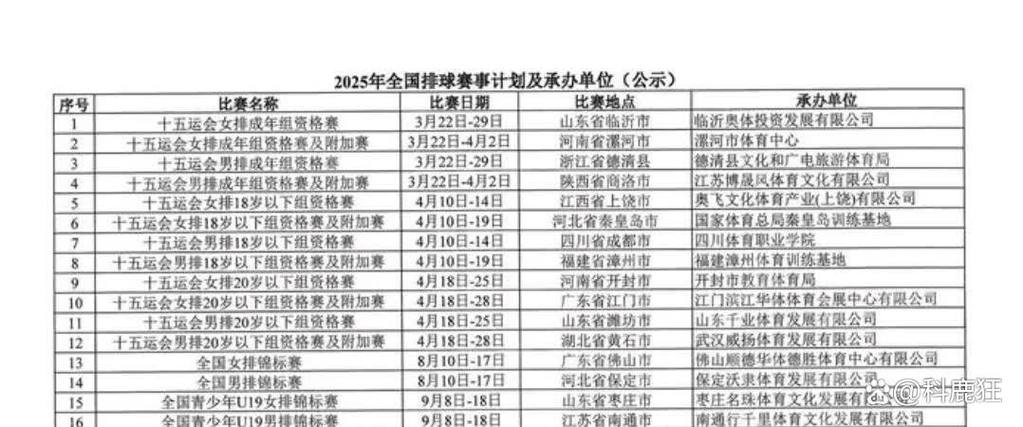 紧急通知！中国女排今晚比赛时间已公布！