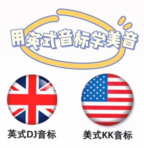 彻底搞懂奥斯汀怎么读：英音美音详细对比
