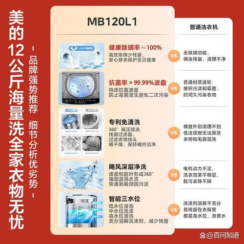 申花洗衣机：究竟是不是知名品牌？深度解析其市场地位