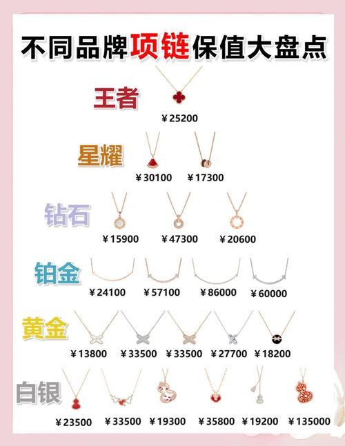 维罗纳纯银首饰是真是假？消费者遭遇及维权经验分享