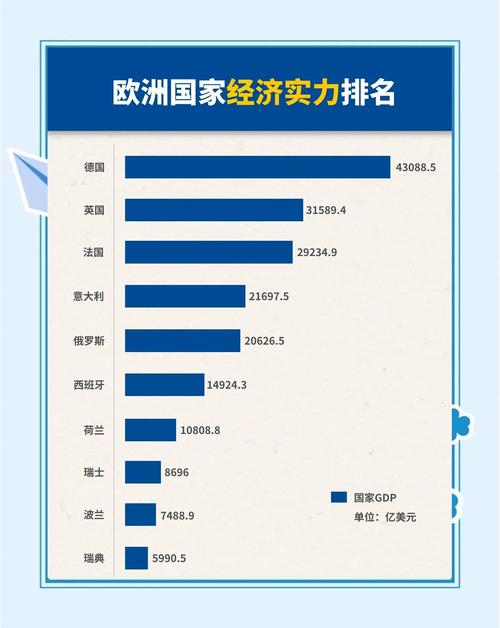 法国德国谁更厉害？经济实力、国际影响力大比拼