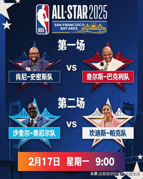 NBA选秀怎么报名？2025年选秀报名指南