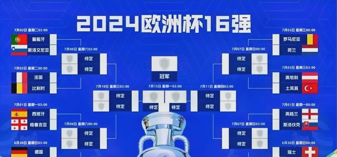 葡萄牙比利时哪队强？深度分析两队实力，预测比赛胜负！